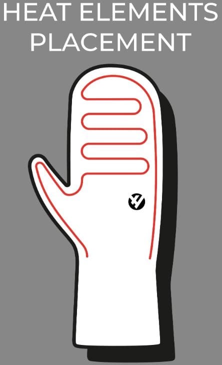 Heat Experience HeatX Pullover Mittens v2 Black Heat Experience