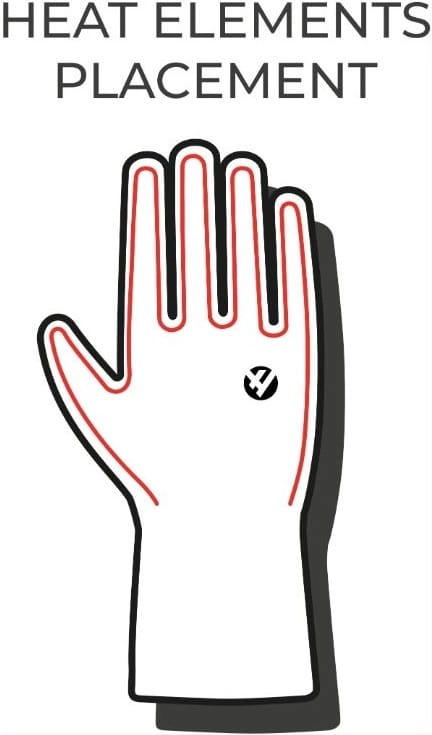 Heat Experience Heatx Xc Gloves Black Heat Experience