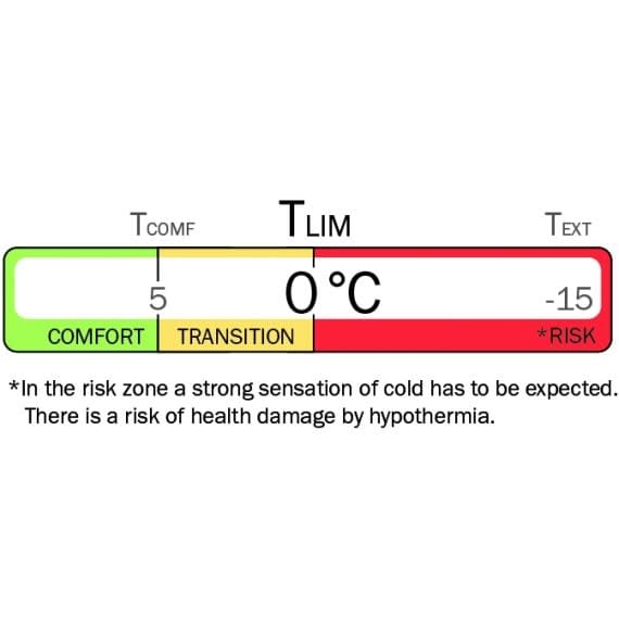 Helsport Rago Down Spring Lady Purple Helsport Helsport Rago Down Spring Lady Purple Helsport