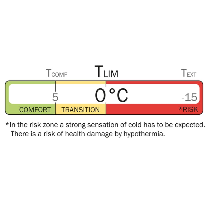 Helsport Rago Down Winter Blue Helsport Helsport Rago Down Winter Blue Helsport