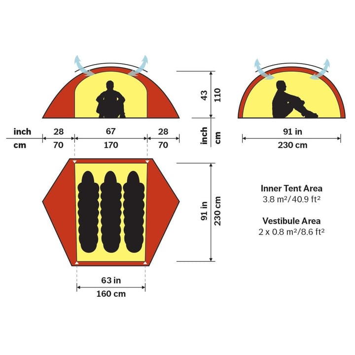 Hilleberg Allak 3 Red Hilleberg