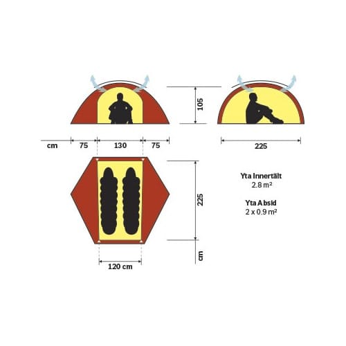 Hilleberg Allak 2 Red Hilleberg