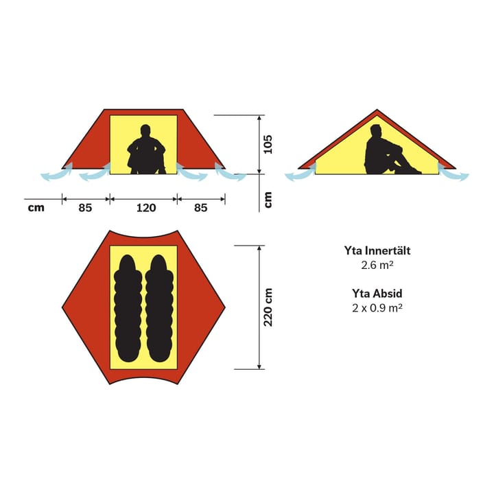 Hilleberg Anaris Red Hilleberg