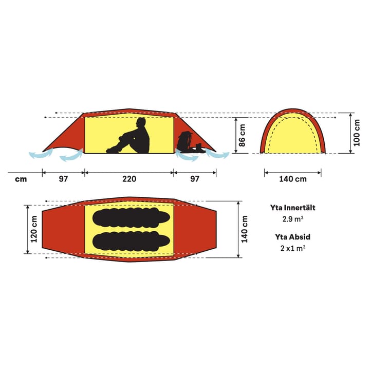 Hilleberg Helags 2 Red Hilleberg Hilleberg Helags 2 Red Hilleberg