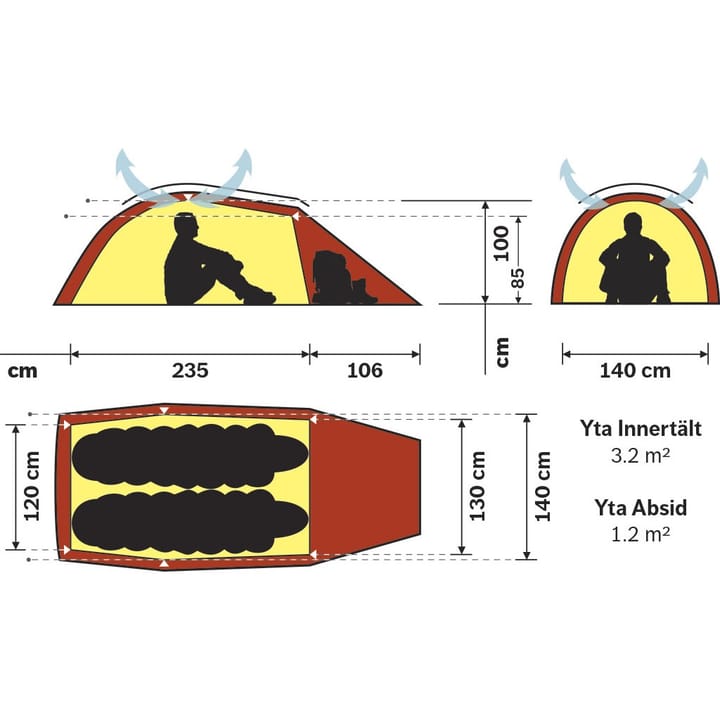 Hilleberg Jannu Red Hilleberg Hilleberg Jannu Red Hilleberg