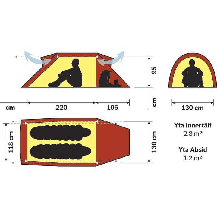 Hilleberg Nammatj 2 Green Hilleberg