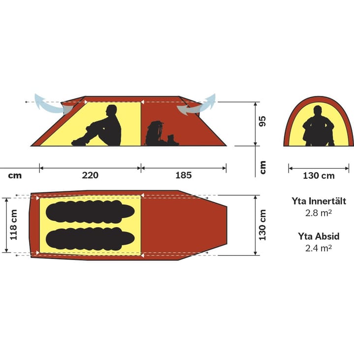 Hilleberg Nammatj 2 GT Red Hilleberg