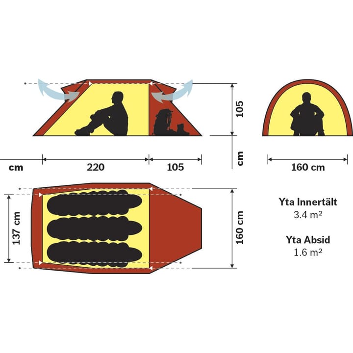 Hilleberg Nammatj 3 Red Hilleberg