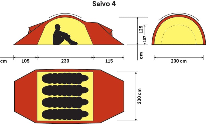 Hilleberg Saivo 4 Green Hilleberg Hilleberg Saivo 4 Green Hilleberg