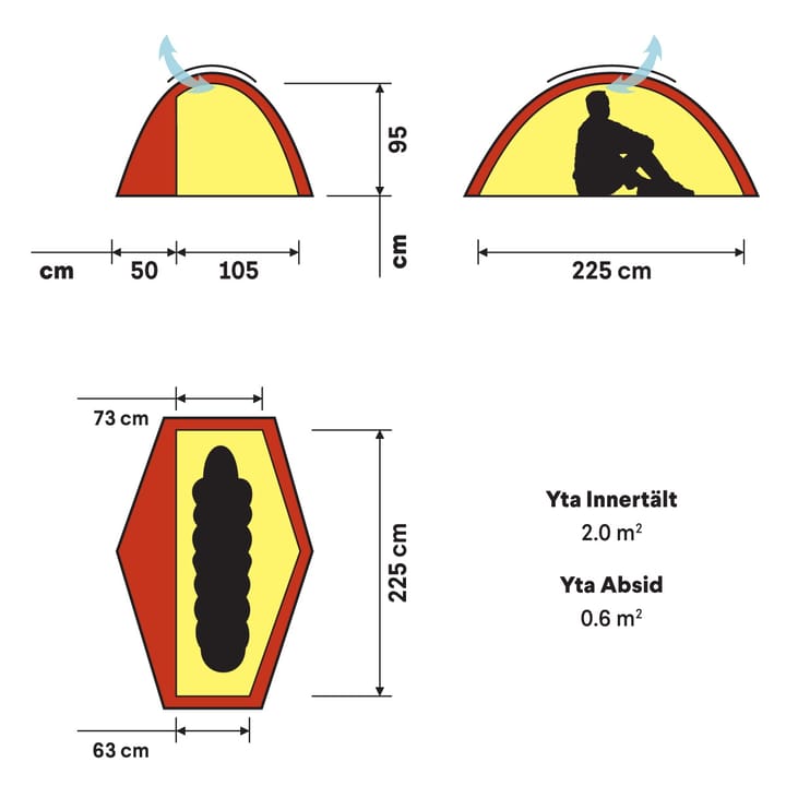 Soulo BL red Hilleberg