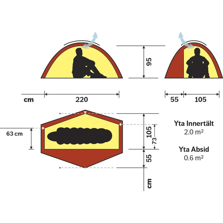 Hilleberg Soulo Green Hilleberg