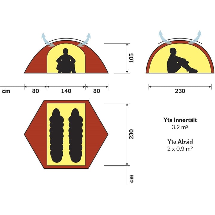 Hilleberg Staika Green Hilleberg