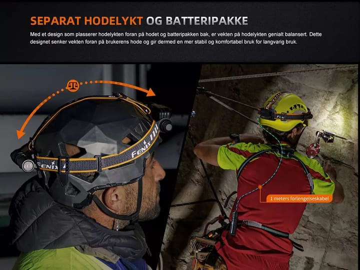 Fenix HM75R Hodelykt 2 Batteri H/R Lys Hodelykt Med To Strømkilder 1600lm Fenix Fenix HM75R Hodelykt 2 Batteri H/R Lys Hodelykt Med To Strømkilder 1600lm Fenix