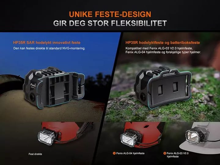 Fenix Fenix Hp35r Hodelykt 4000lm Superkraftig Hodelykt For Søk Og Redning Fenix
