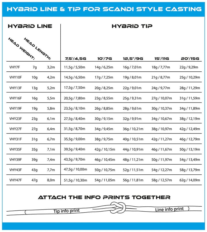 Vision Vision Hybrid Tips Vision