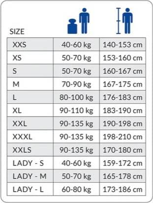 Fladen Flytedress 845xy Sort/Gul Womens Fladen