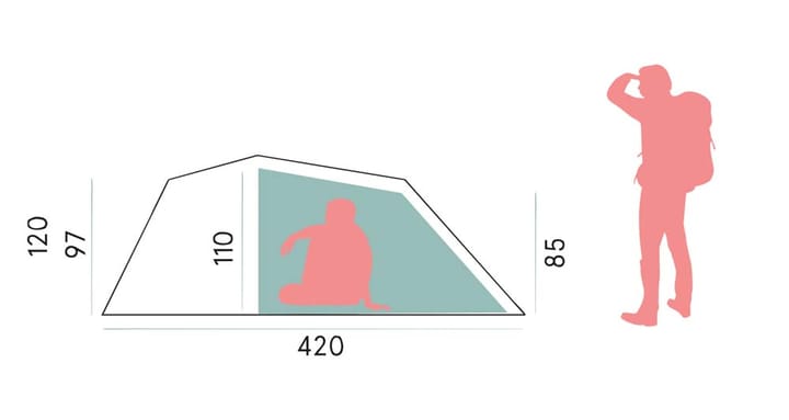 Bergans Romsdal 4-Pers Tent Solid Light Grey / Bright Magma Bergans