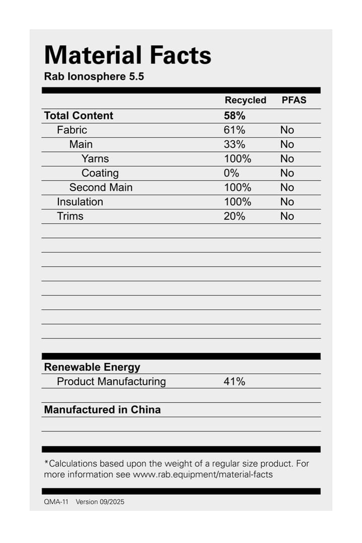 Rab Ionosphere 5.5 Regular Dark Pollen Rab