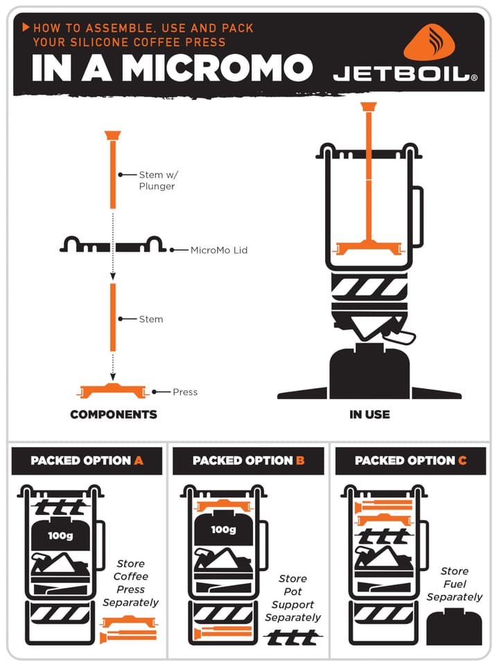Jetboil COFFEE PRESS Black Jetboil