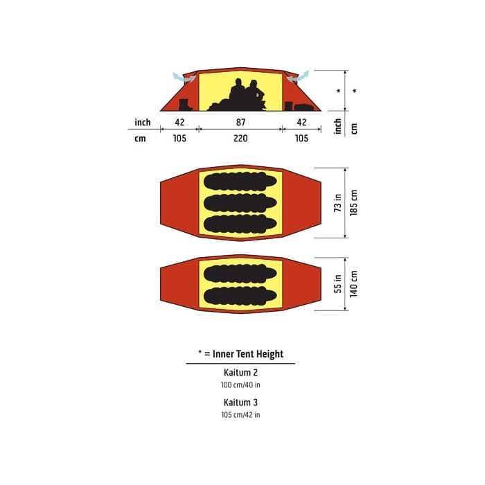 Hilleberg Kaitum 2 rødt Hilleberg