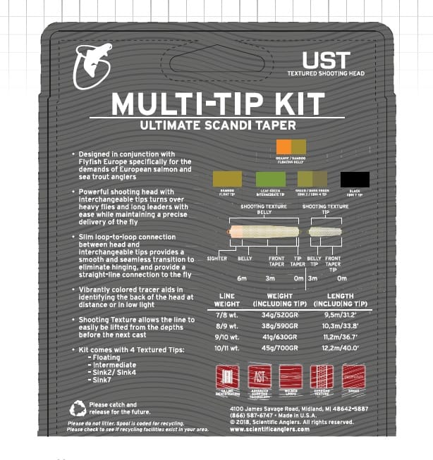 Scientific Anglers UST Multi Tip Kit Scientific Anglers