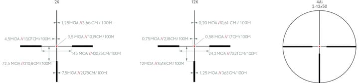 Kite Optics Kite B6 2-12x50i Kikkertsikte Med Opplyst Retikkel Kite Optics