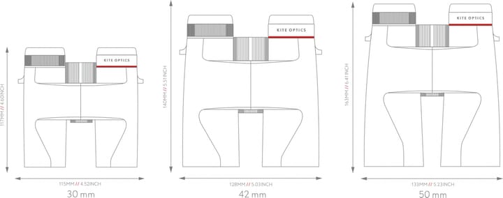 Kite Optics Kite Lynx Hd+ Kite Optics Kite Optics Kite Lynx Hd+ Kite Optics