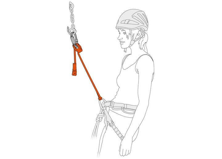 Petzl Connect Adjust Petzl