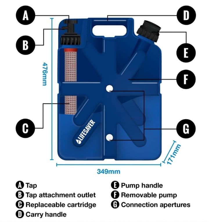 LifeSaver Lifesaver Jerrycan 20000UF Dark Blue LifeSaver LifeSaver Lifesaver Jerrycan 20000UF Dark Blue LifeSaver