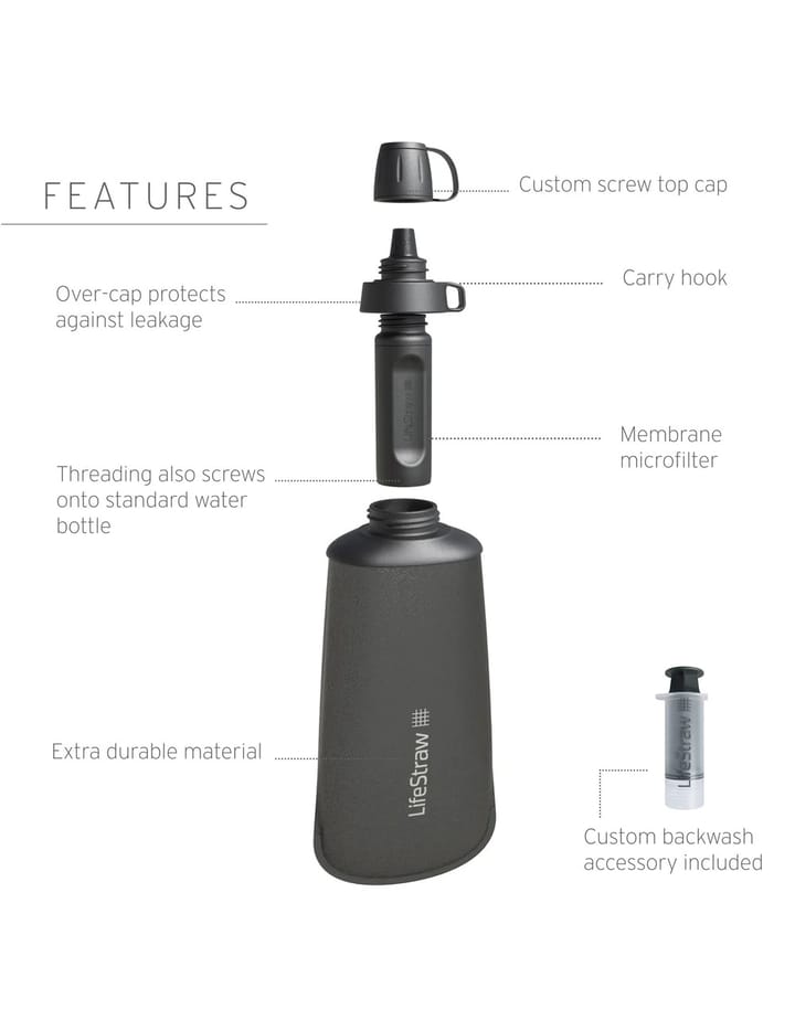 Lifestraw Peak Series Collapsible Squeeze 1 L Dark Grey Lifestraw Lifestraw Peak Series Collapsible Squeeze 1 L Dark Grey Lifestraw