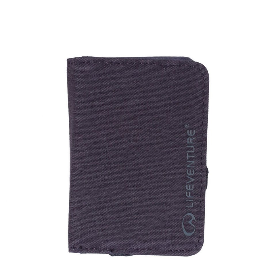 Rfid Card Wallet, Recycled