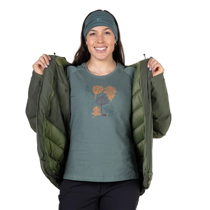 Mountain Equipment Triton Wmns Jacket Buckthorn Mountain Equipment