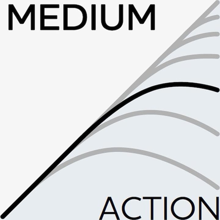 Westin W3 Powercast 3rd Westin