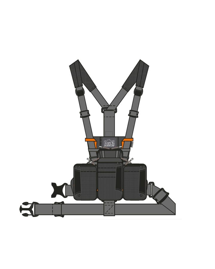 Guideline Guideline Experience Multi Harness Guideline