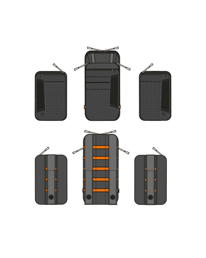 Guideline Guideline Experience Multi Harness Guideline