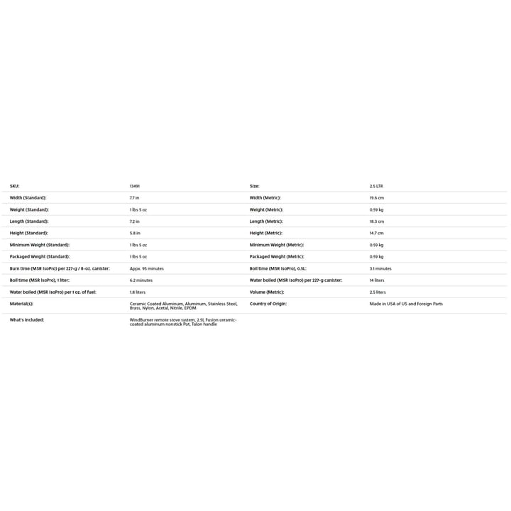 Windburner Group System MSR