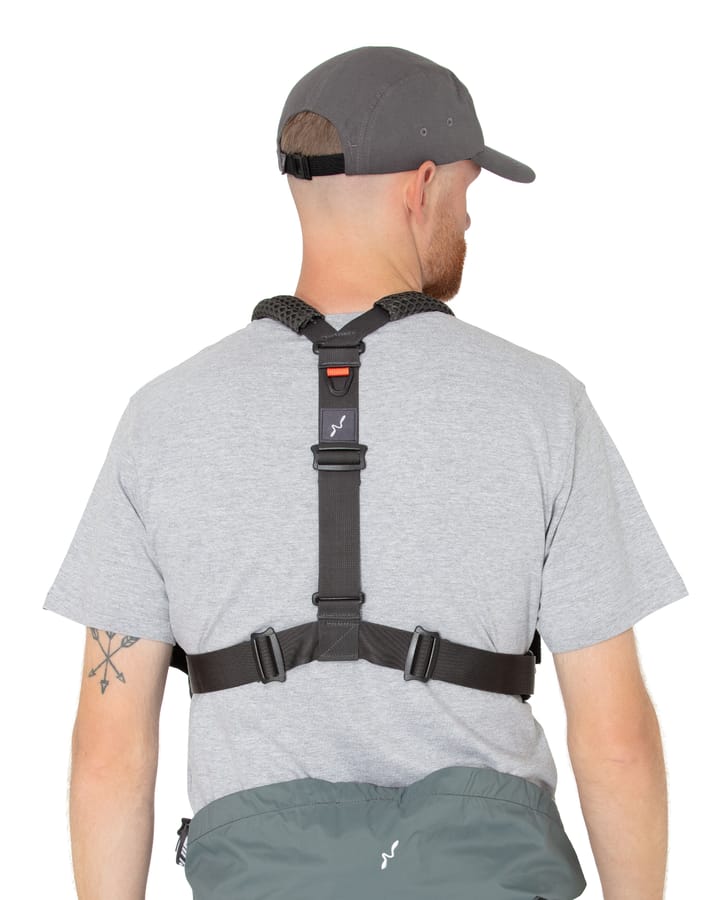 Guideline Guideline Experience Multi Harness Guideline