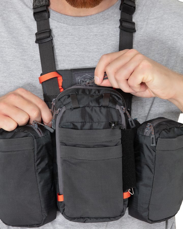 Guideline Guideline Experience Multi Harness Guideline