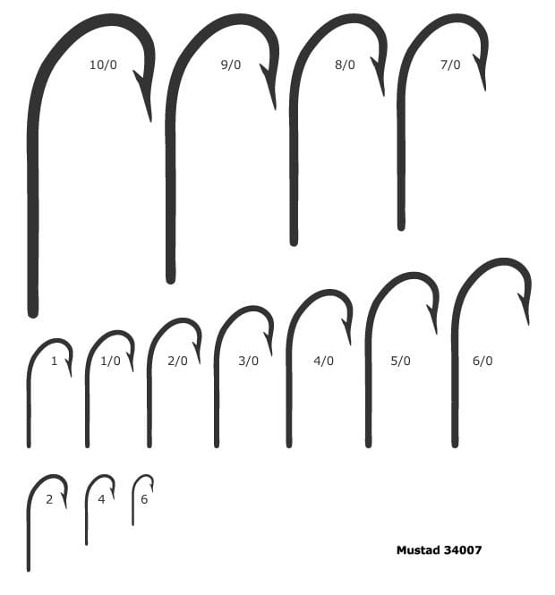 Mustad O'shaughnessy stainless 2 Mustad