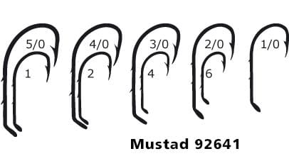 Mustad Beak Baitholder Salmon Bronze 1 Bronze Mustad Mustad Beak Baitholder Salmon Bronze 1 Bronze Mustad