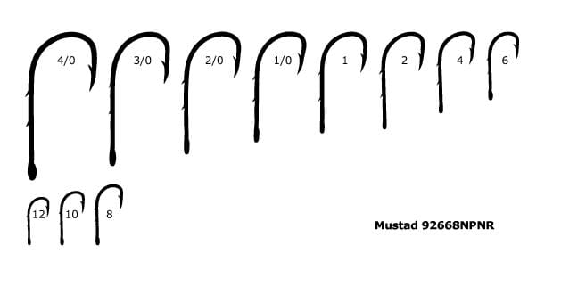 Mustad 92668 BNPR Ultrapoint Red Mustad