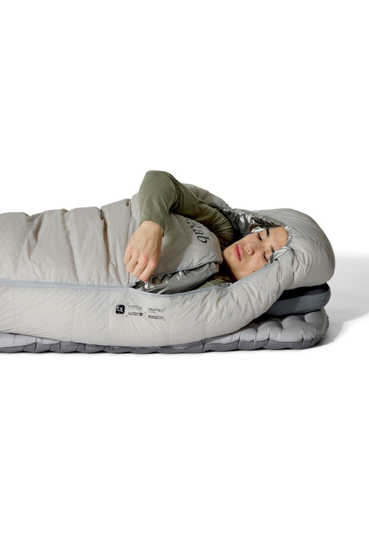 Rab Mythic -12c / 10f Dark Pewter Rab