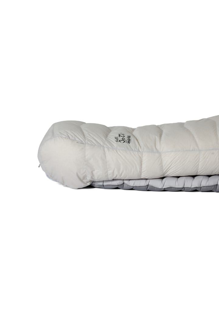 Rab Mythic -12c / 10f Dark Pewter Rab