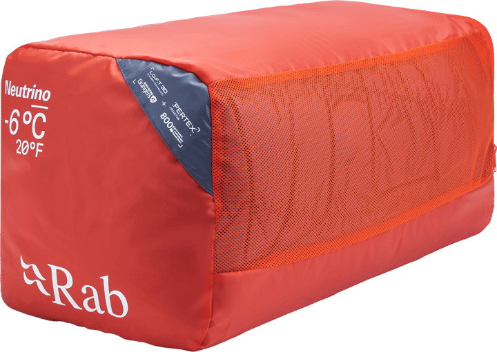 Rab Neutrino -6C/20F Graphene/Dark Pollen1 Rab