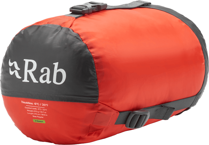 Rab Neutrino -6C/20F Graphene/Dark Pollen1 Rab