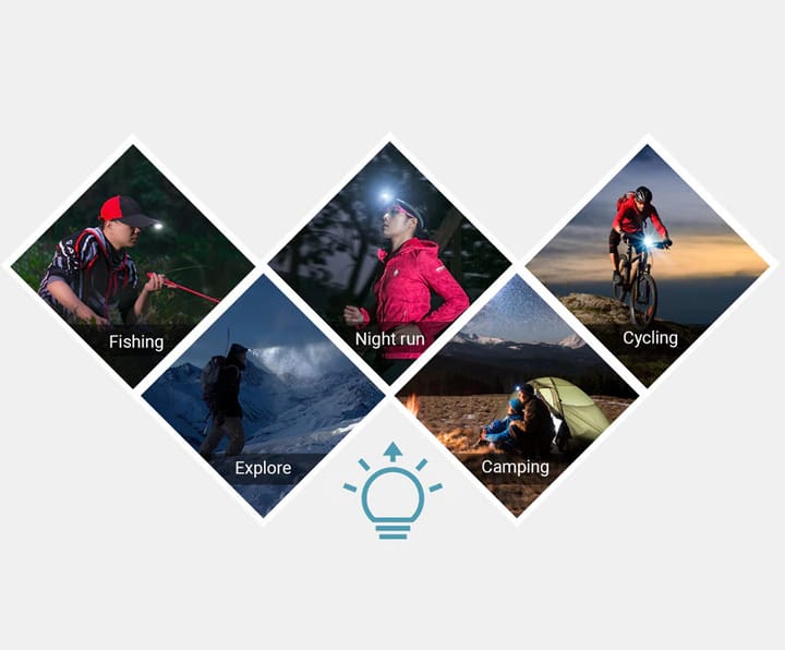 NexTorch UT30 Smart Sensing Multi-Function Light Black NexTorch NexTorch UT30 Smart Sensing Multi-Function Light Black NexTorch