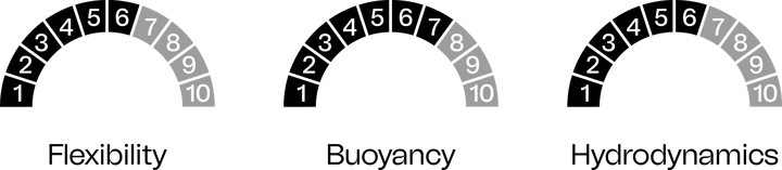 Orca Men's Athlex Float Red Buoyancy Orca Orca Men's Athlex Float Red Buoyancy Orca