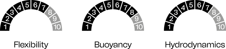 Orca Men's Athlex Flow Silver Total Orca Orca Men's Athlex Flow Silver Total Orca