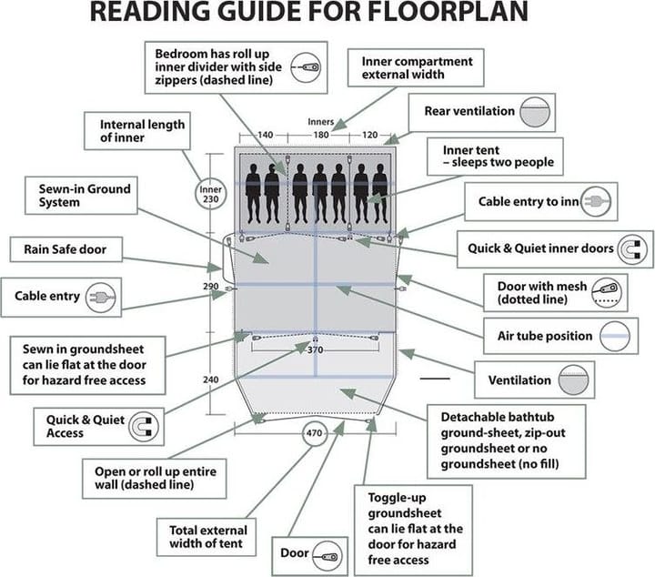 Outwell Earth 3 Blue Outwell