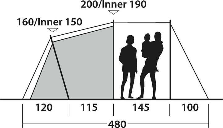 Outwell Springwood 5SG Blue Outwell
